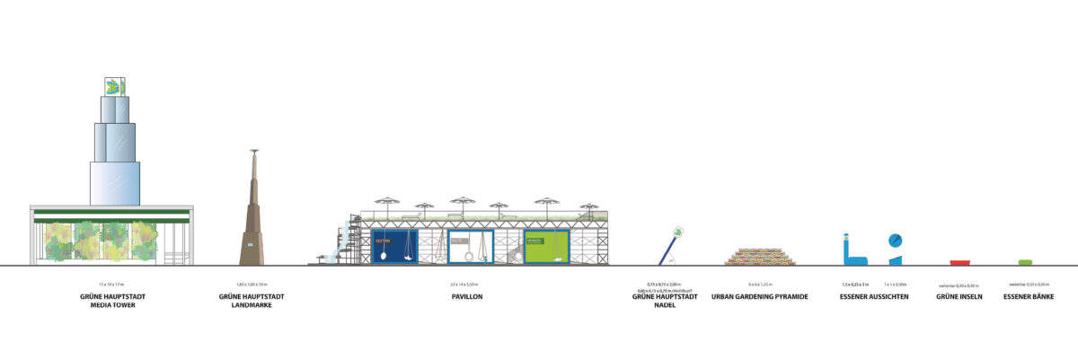 section of installations for Essen European Green Capital by LAND Germany