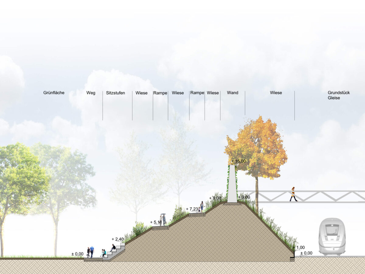 LAND Germany section of the noise barrier in Wedau (Duisburg), depicting pedestrian pathway and train tracks