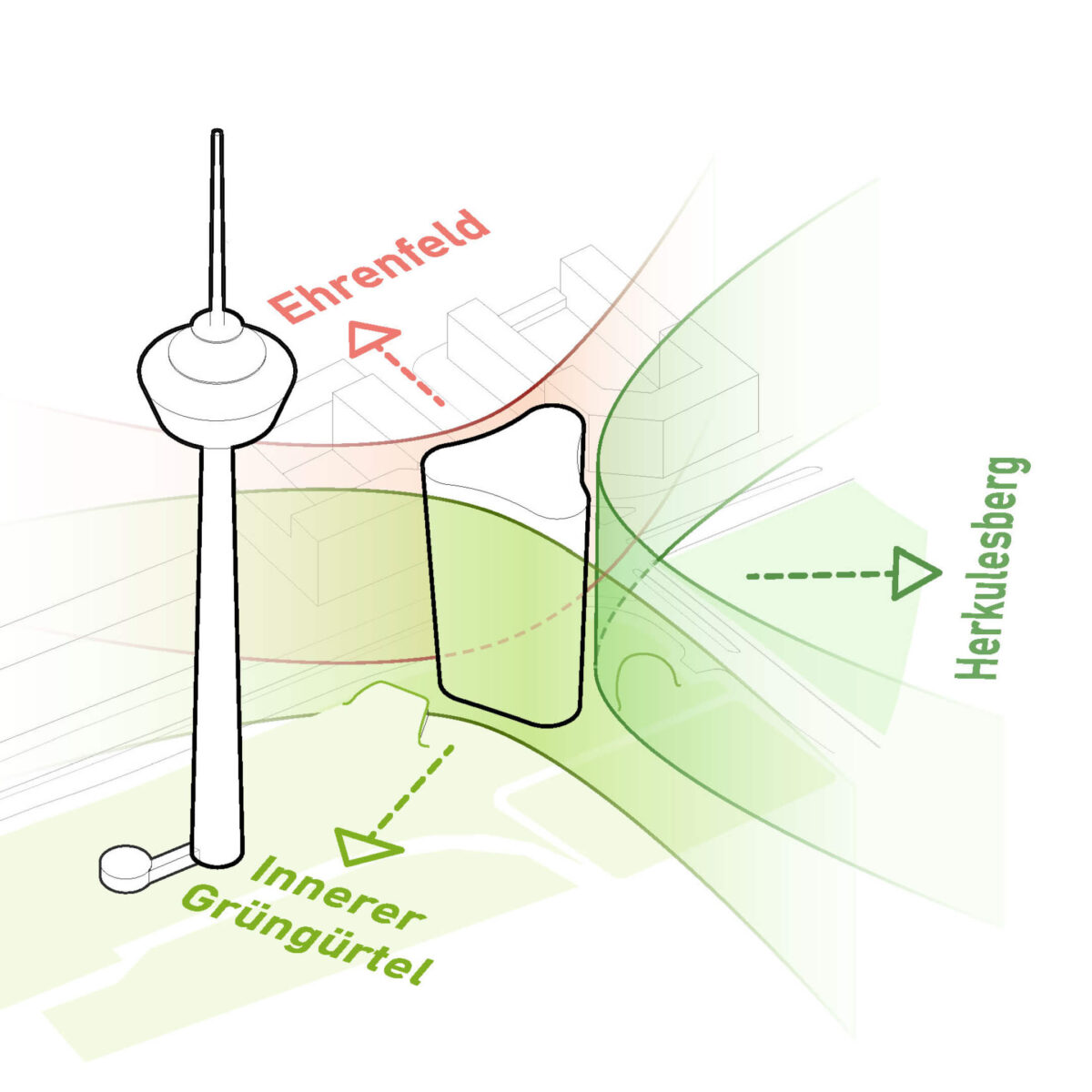 LAND Germany sketch of Colonius Nord builidng site in connection to the city and the green belt