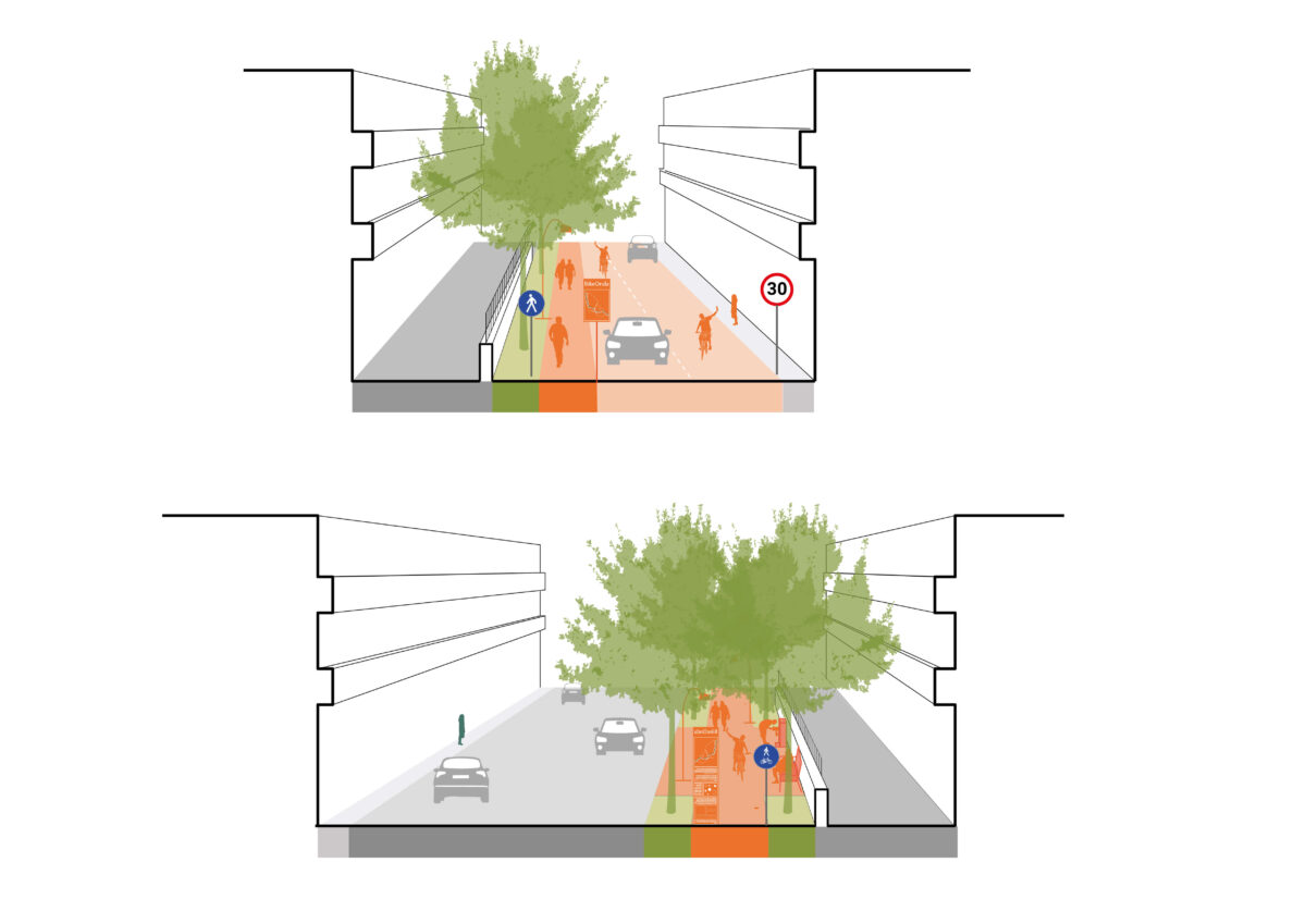 Axonometry of BikeOnda urban space