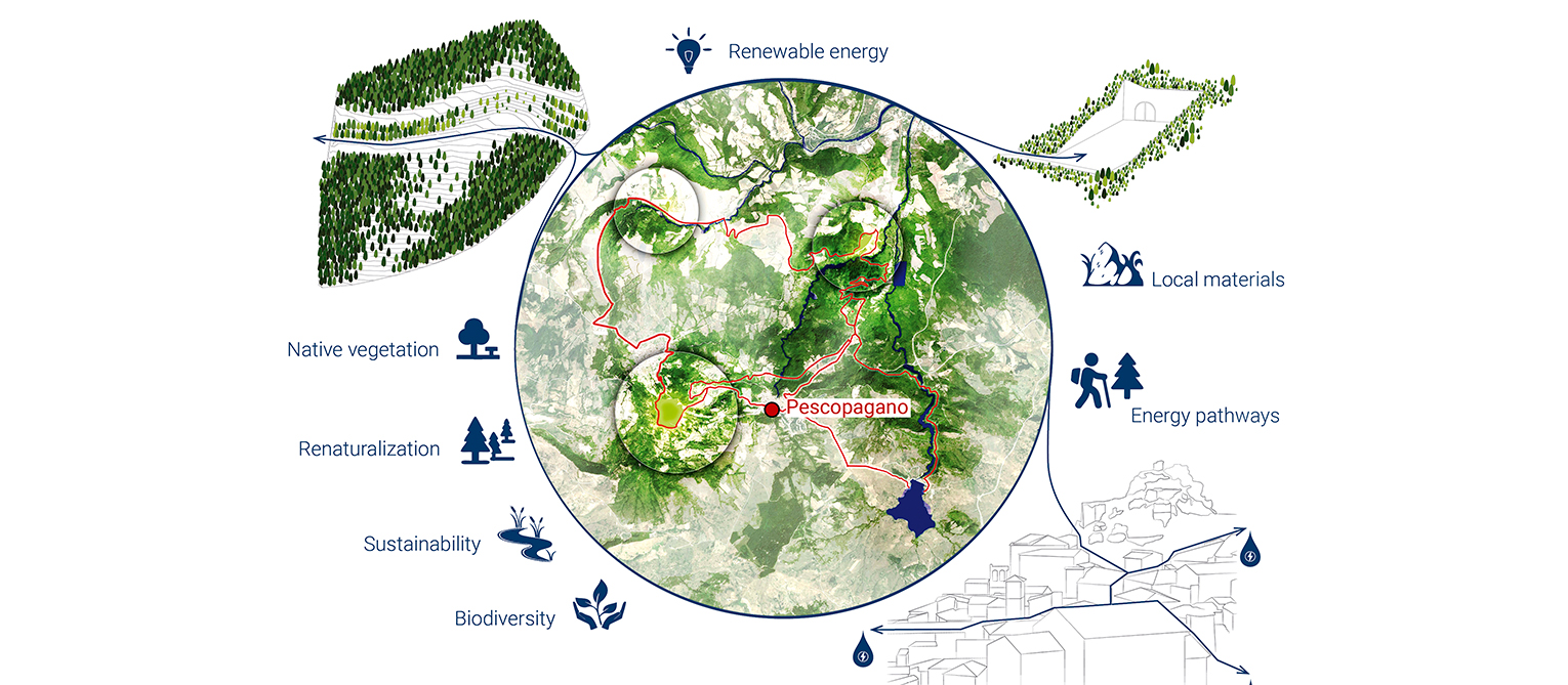 Masterplan for Pescopagano pumped ­storage hydro power plant conceiving landscape as an active value that has the potential to become a prime place for innovation