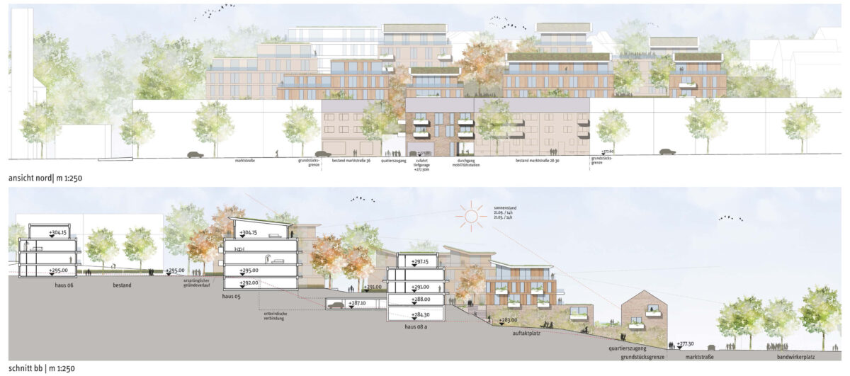 LAND Germany Wuppertal Bandwirkerquartier competition design section