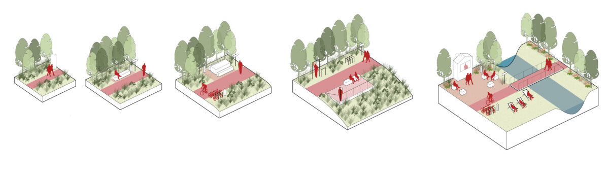 Axonometric drawings of the Ringpromenade